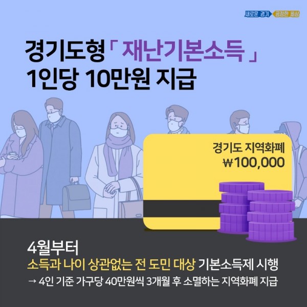 경기도 코로나 19 지역화폐 지금.jpg